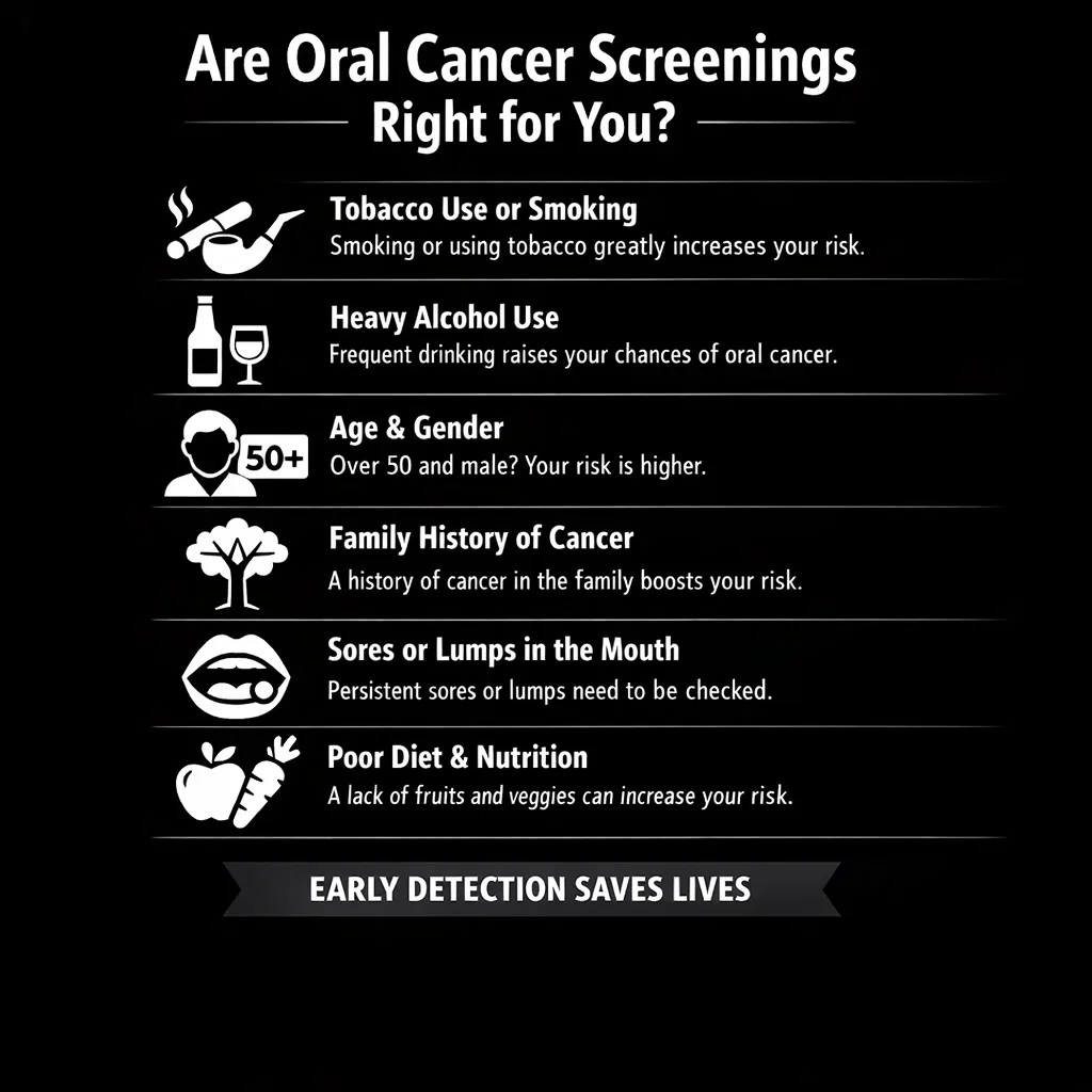 are oral cancer screening right for you